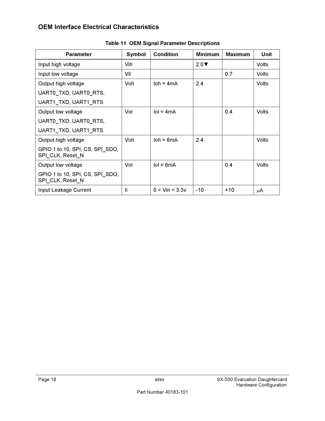 Silex technology SX-550 manual OEM Interface Electrical Characteristics, UART0TXD, UART0RTS UART1TXD, UART1RTS 