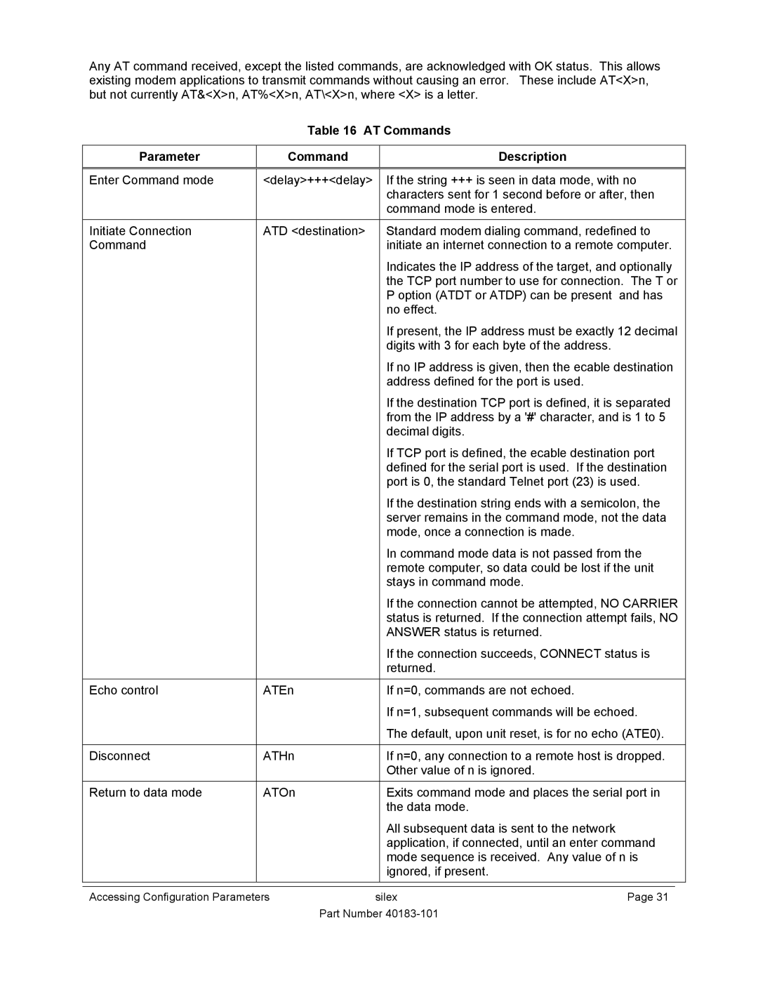 Silex technology SX-550 manual AT Commands Parameter Description 