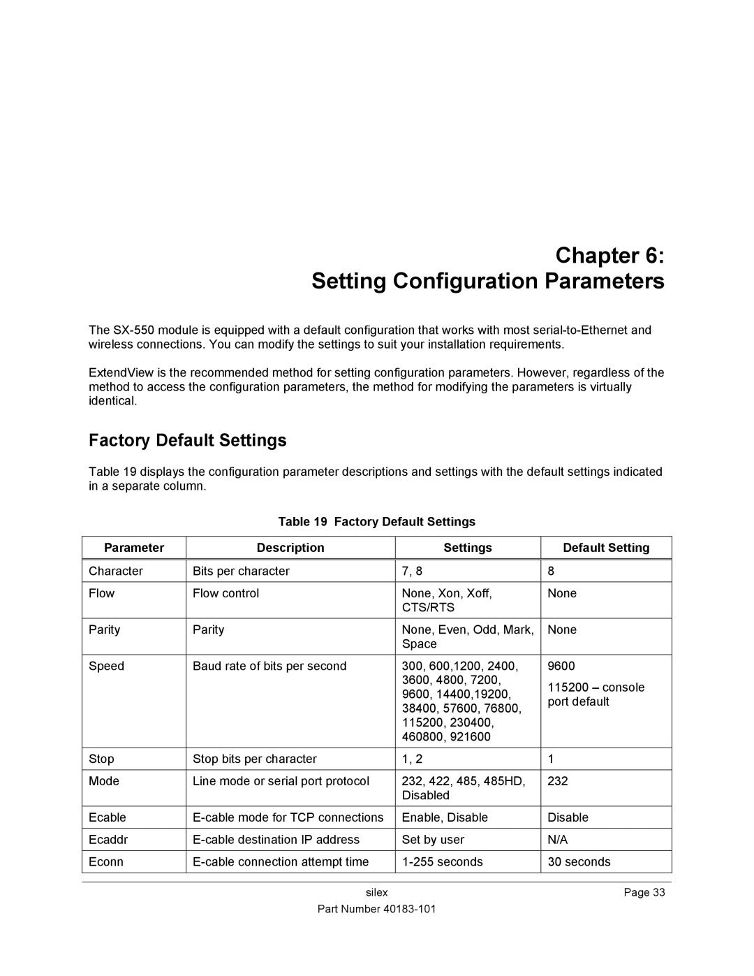 Silex technology SX-550 manual Chapter Setting Configuration Parameters, Factory Default Settings, Cts/Rts 