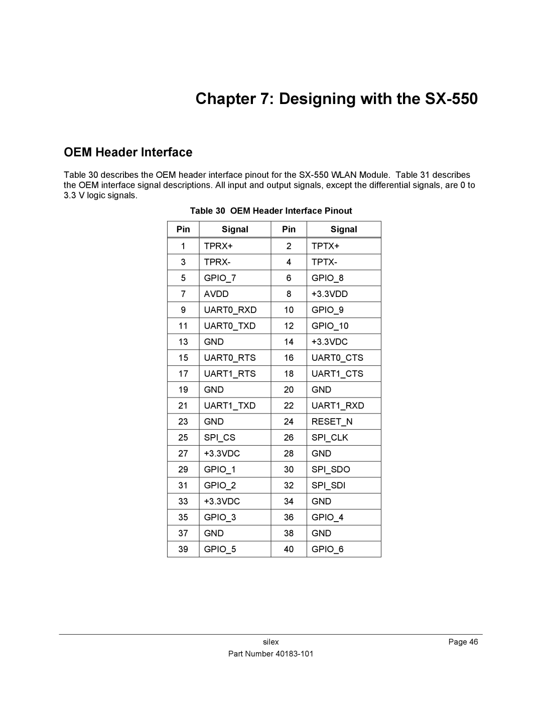 Silex technology manual Designing with the SX-550, OEM Header Interface Pinout Signal 