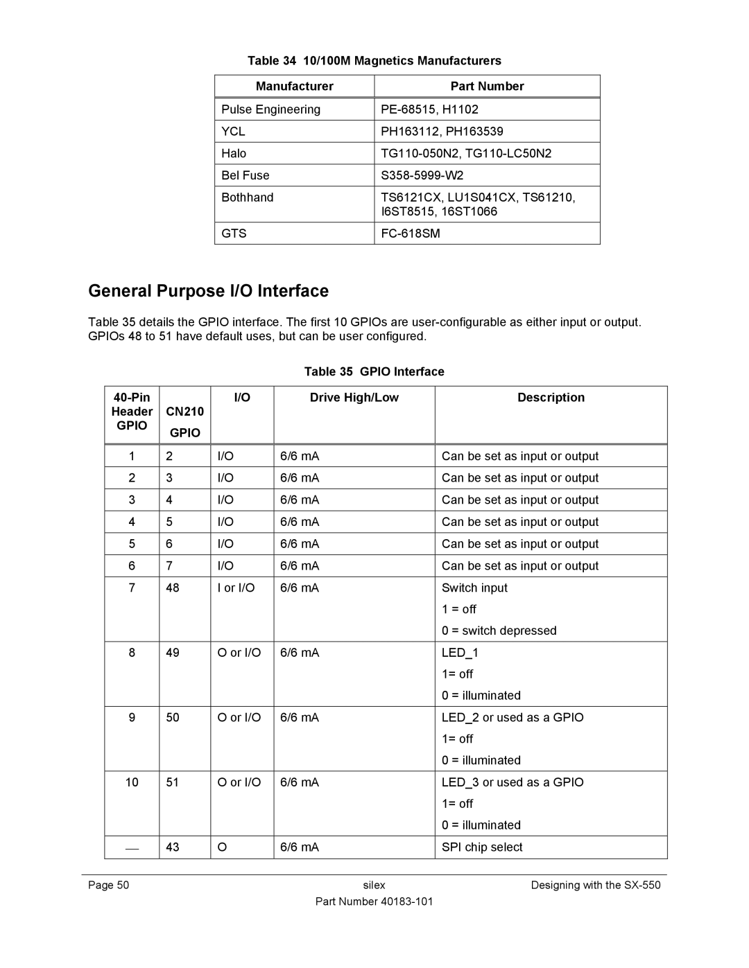 Silex technology SX-550 manual General Purpose I/O Interface, 10/100M Magnetics Manufacturers Part Number, Ycl, Gts 