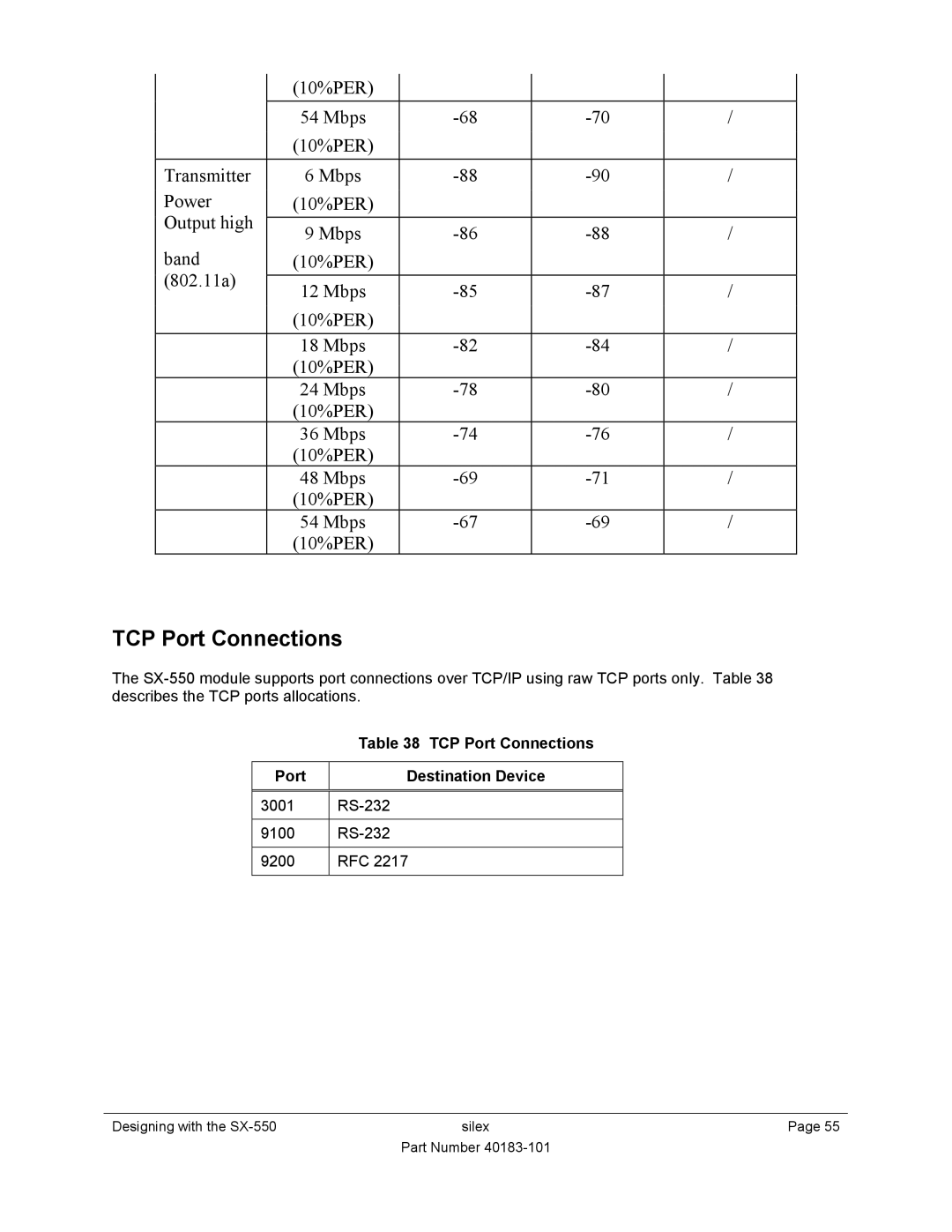 Silex technology SX-550 manual TCP Port Connections, Port Destination Device 