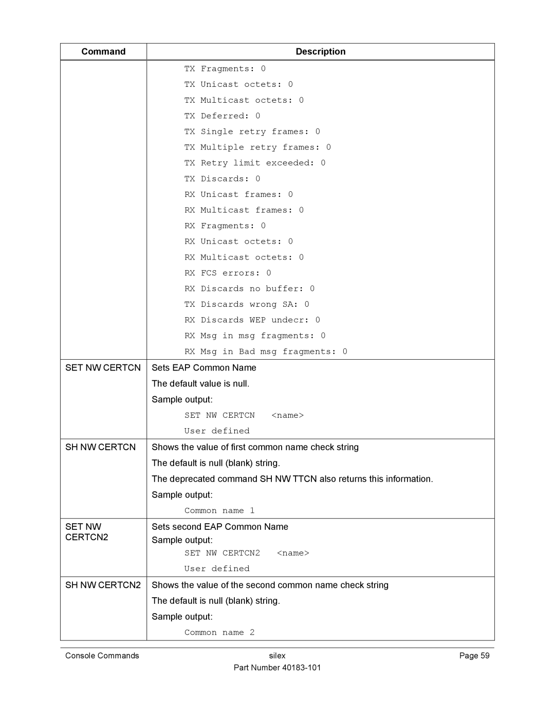 Silex technology SX-550 manual SET NW Certcn, Name User defined, Common name, SET NW CERTCN2 