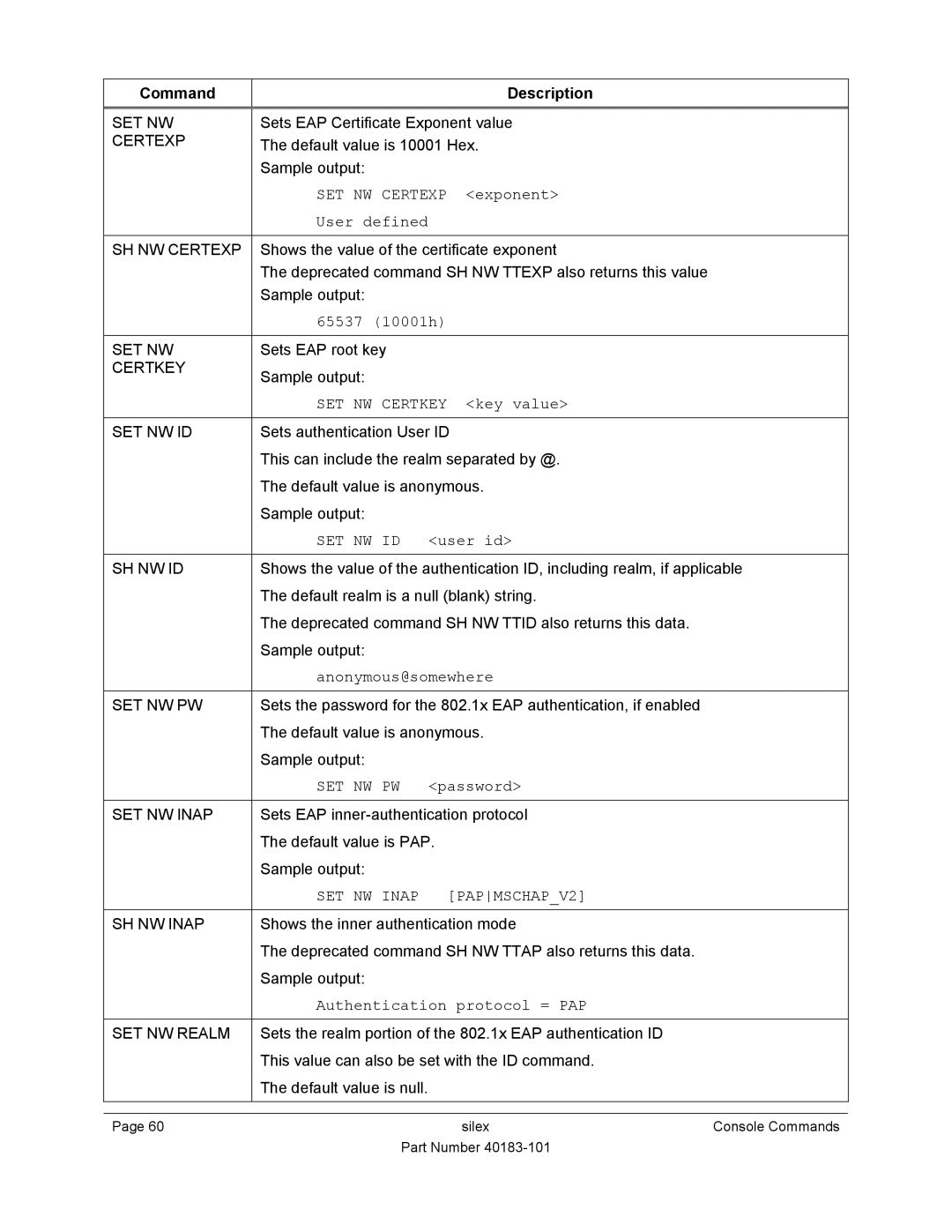 Silex technology SX-550 manual SET NW Certexp, SET NW Certkey, Set Nw Id, Set Nw Pw, SET NW Inap PAPMSCHAPV2 