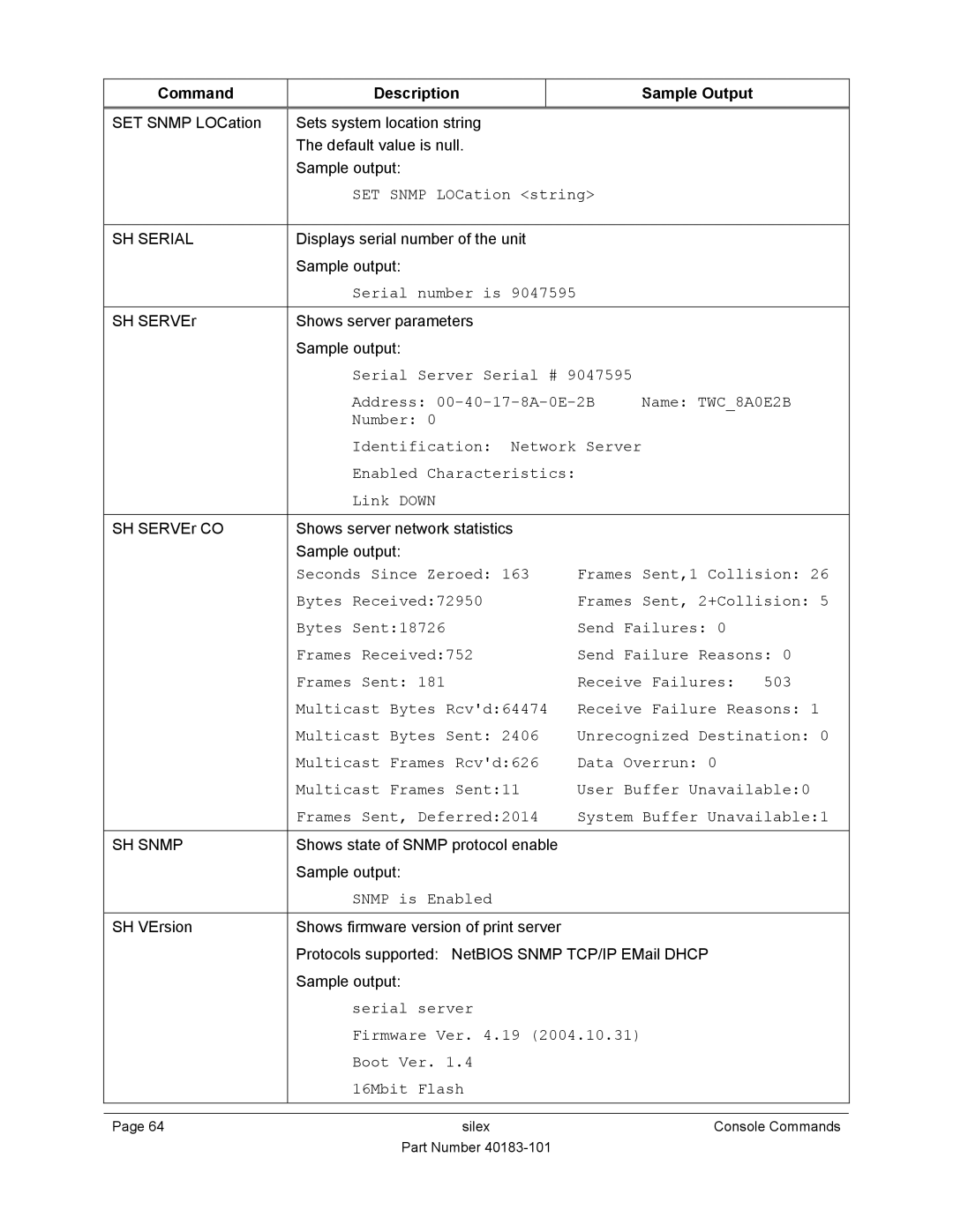 Silex technology SX-550 Command Description Sample Output, SET Snmp LOCation string, Serial number is, Snmp is Enabled 