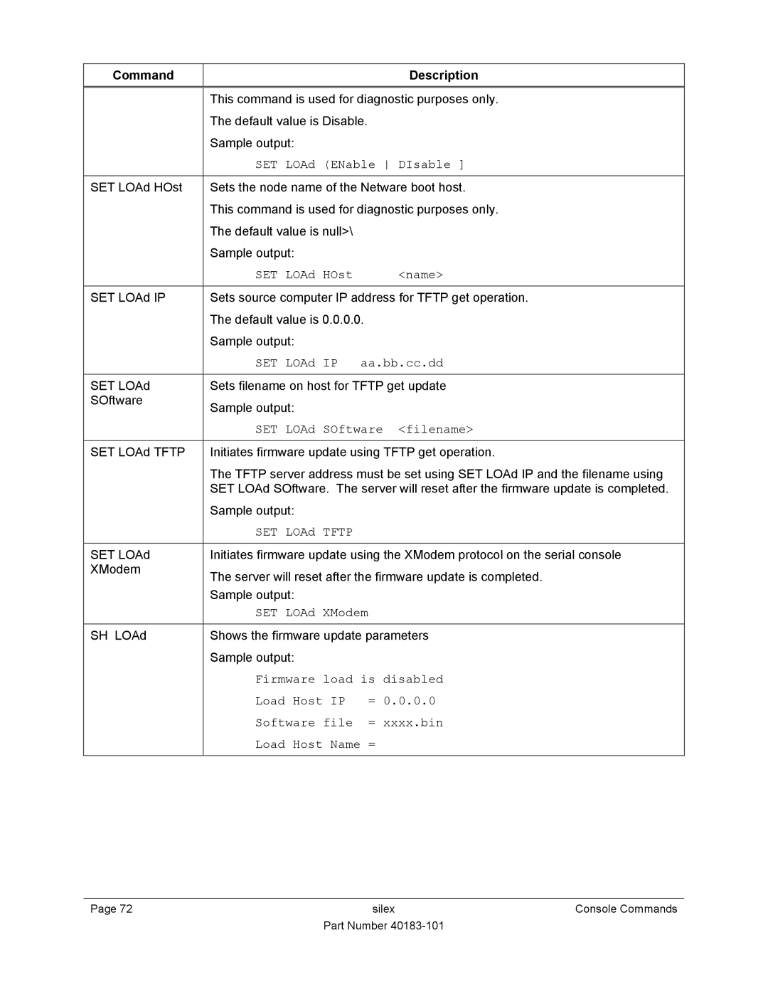 Silex technology SX-550 SET LOAd ENable DIsable, SET LOAd HOst Name, SET LOAd IP Aa.bb.cc.dd, SET LOAd SOftware filename 