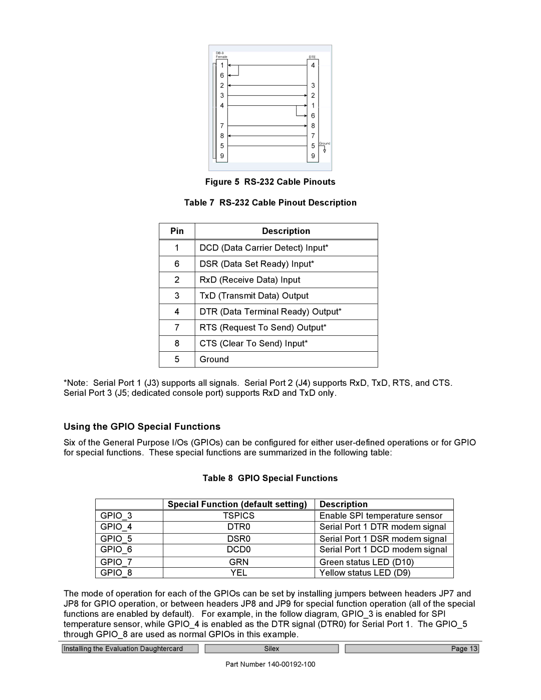 Silex technology SX-560 manual GPIO3 Tspics, GPIO4 DTR0, GPIO5 DSR0, GPIO6 DCD0, GPIO7 GRN, GPIO8 YEL 