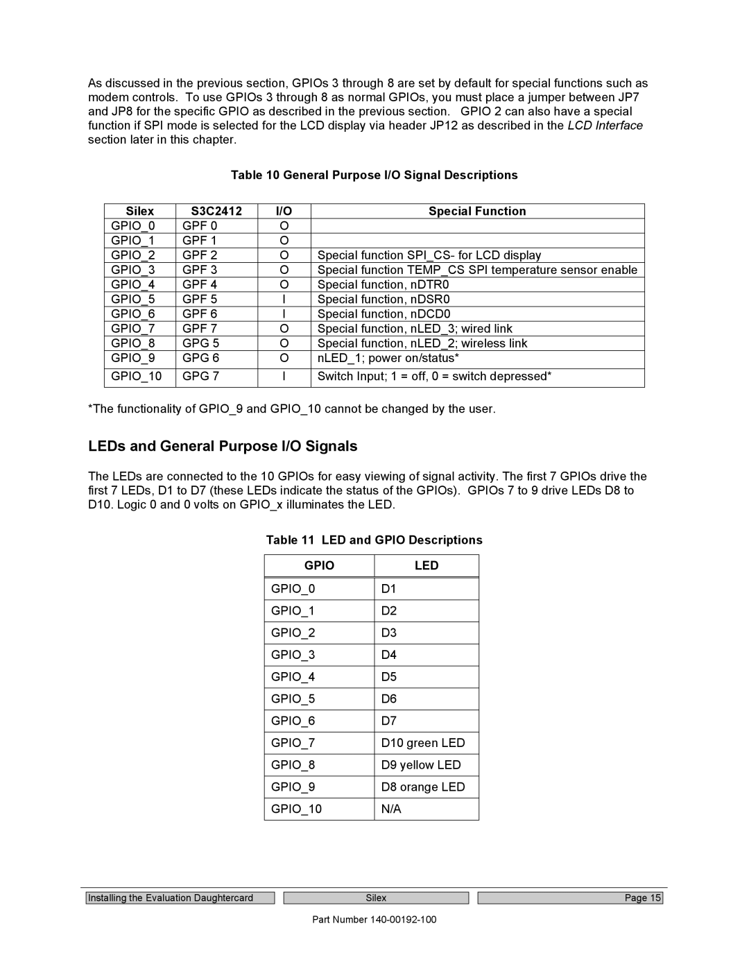 Silex technology SX-560 manual LED and Gpio Descriptions 