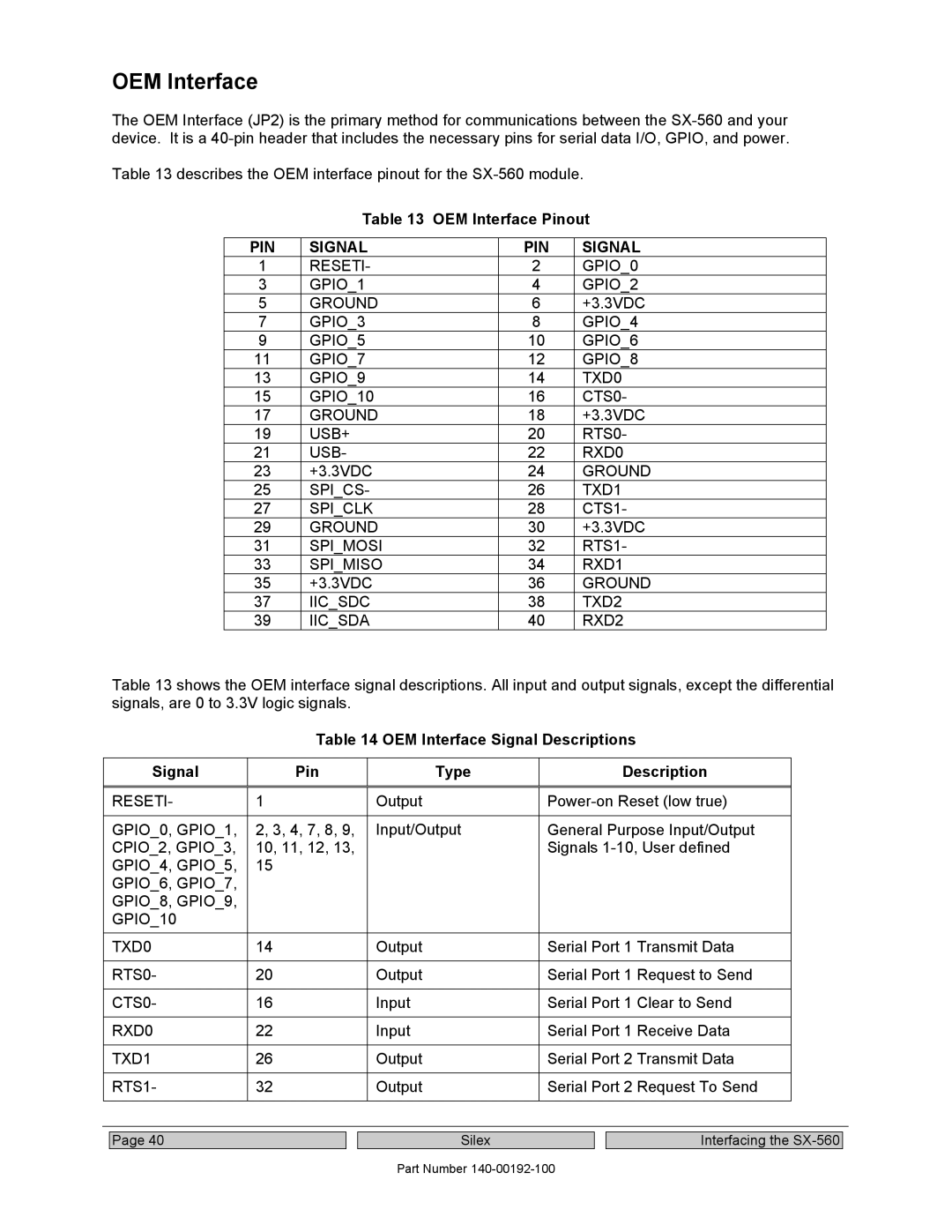 Silex technology SX-560 manual Spics TXD1 Spiclk CTS1 Ground, Iicsdc TXD2 Iicsda RXD2, Reseti, CPIO2, GPIO3 