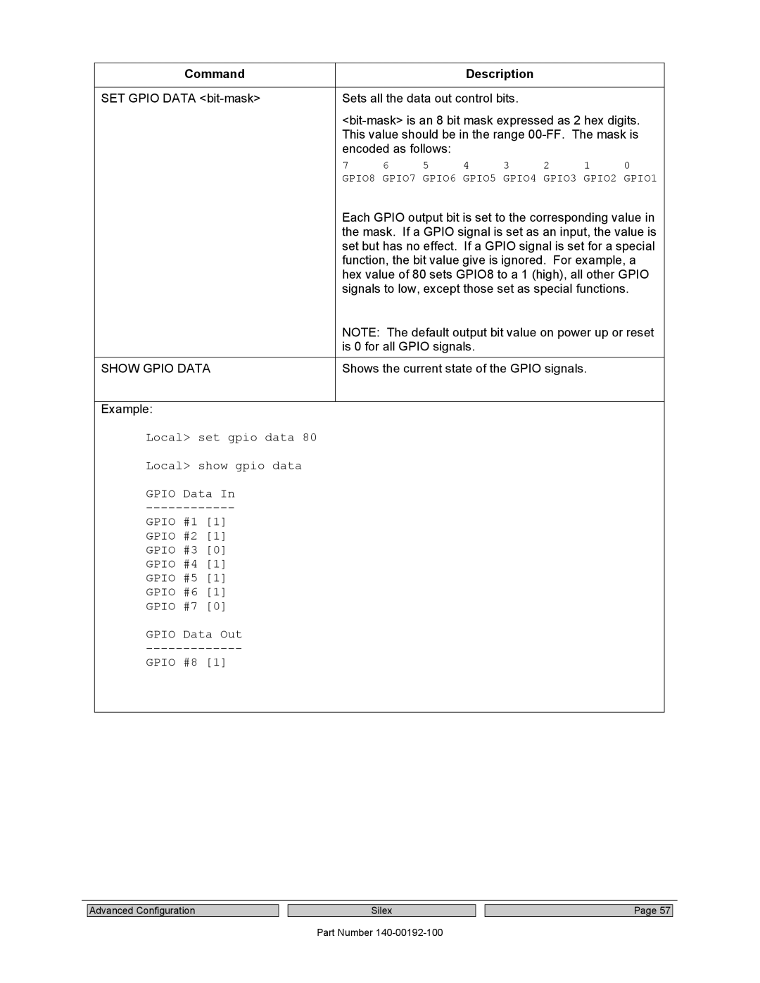 Silex technology SX-560 manual Show Gpio Data 