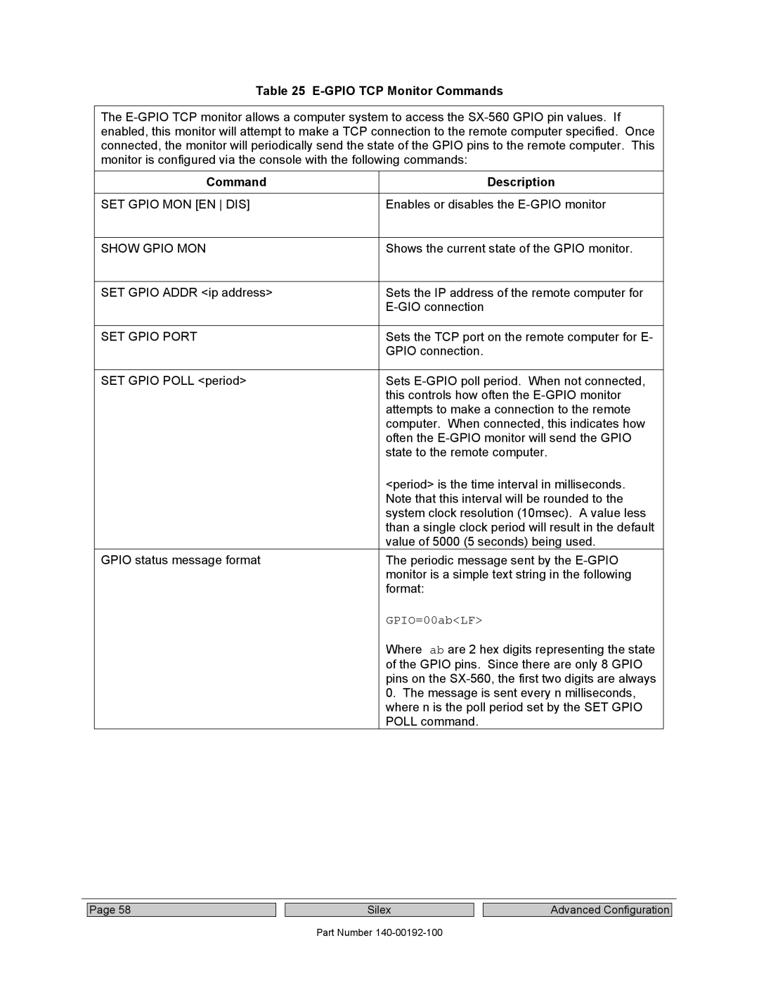 Silex technology SX-560 manual Gpio TCP Monitor Commands, SET Gpio MON EN DIS, Show Gpio MON, SET Gpio Port, GPIO=00abLF 