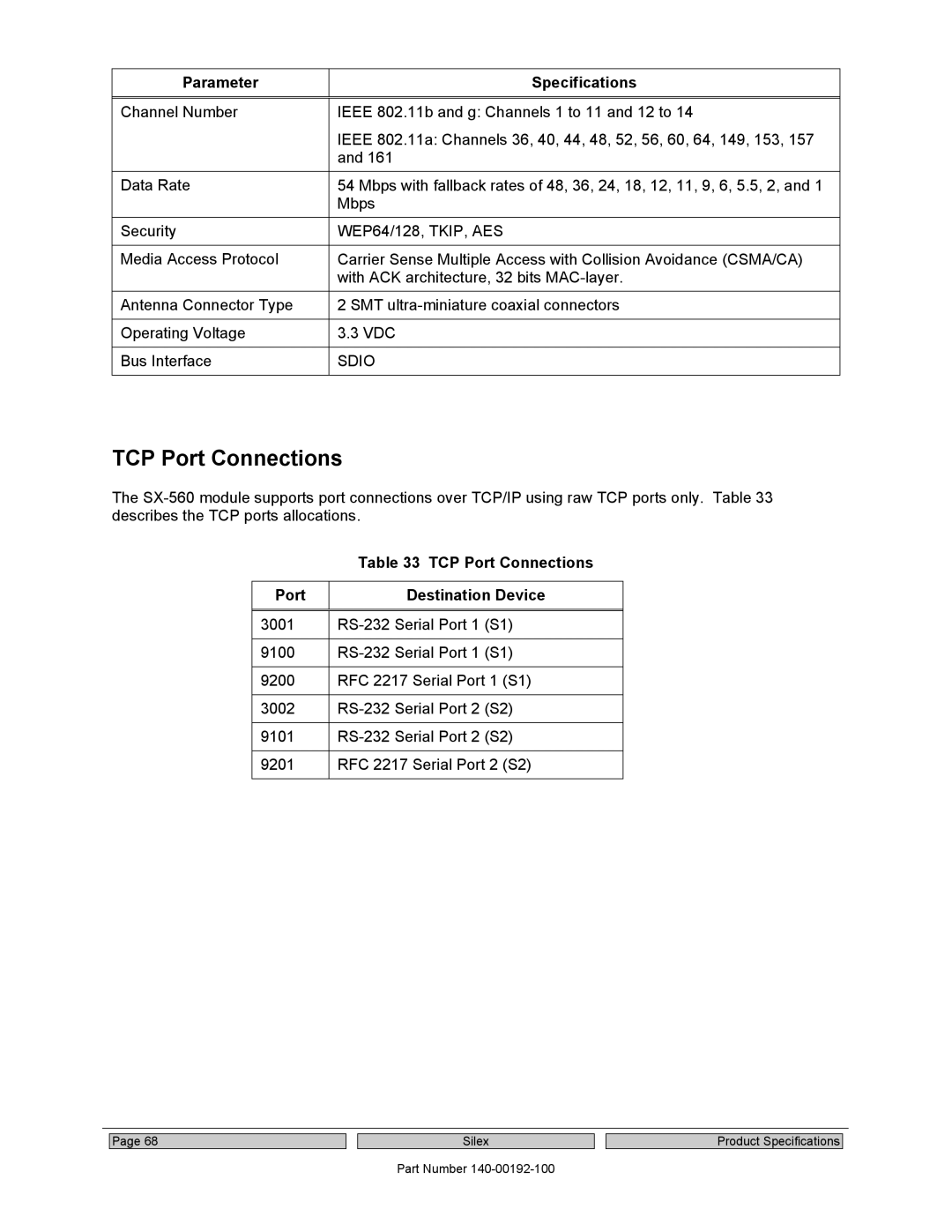 Silex technology SX-560 manual TCP Port Connections, Sdio, Port Destination Device 