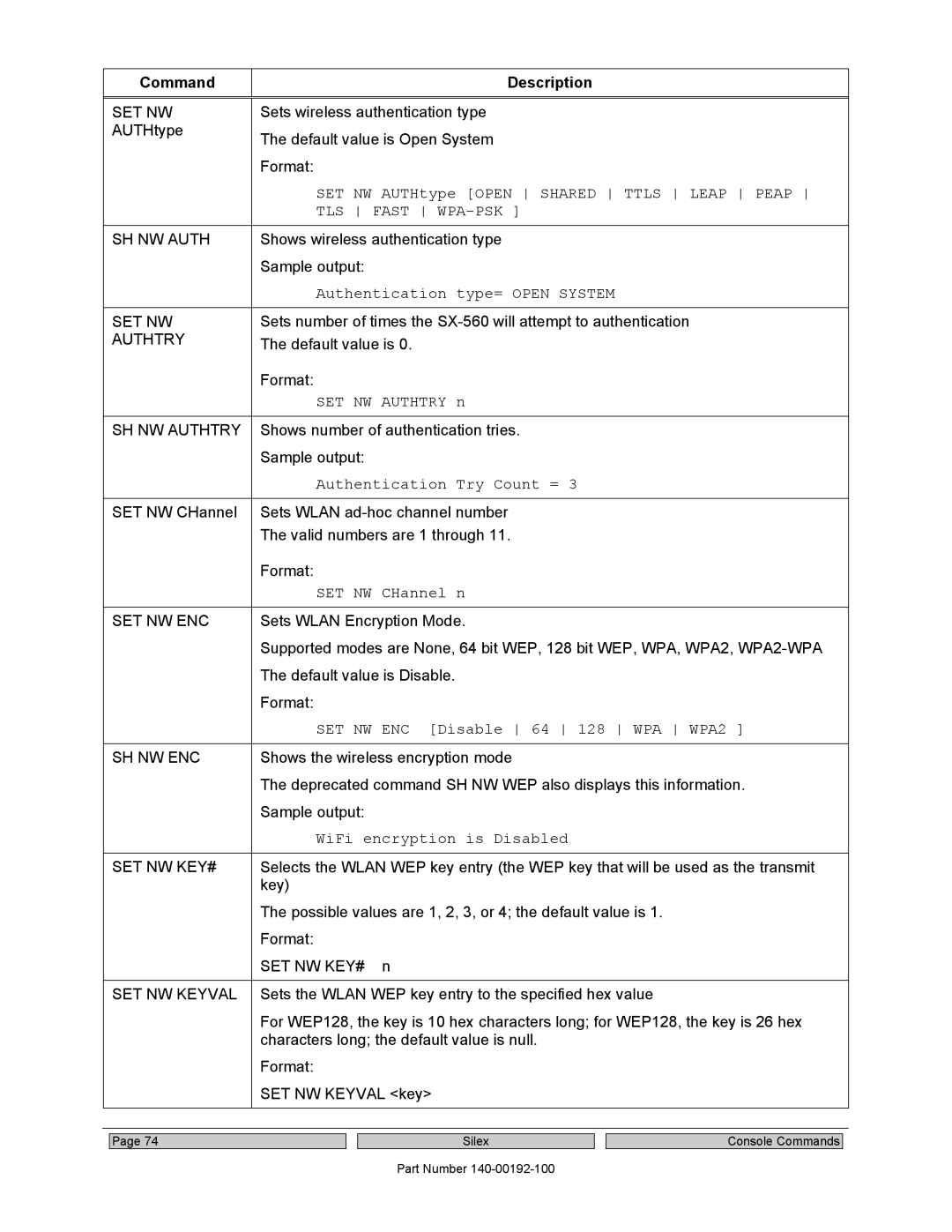 Silex technology SX-560 manual TLS Fast WPA-PSK 