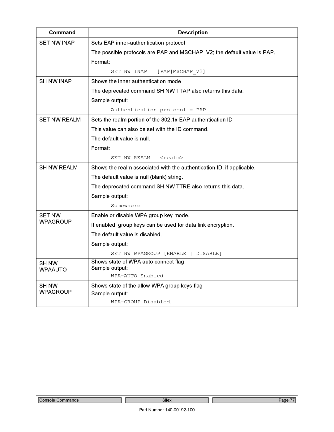 Silex technology SX-560 manual SET NW Inap PAPMSCHAPV2, SET NW Realm, SET NW Wpagroup Enable Disable 