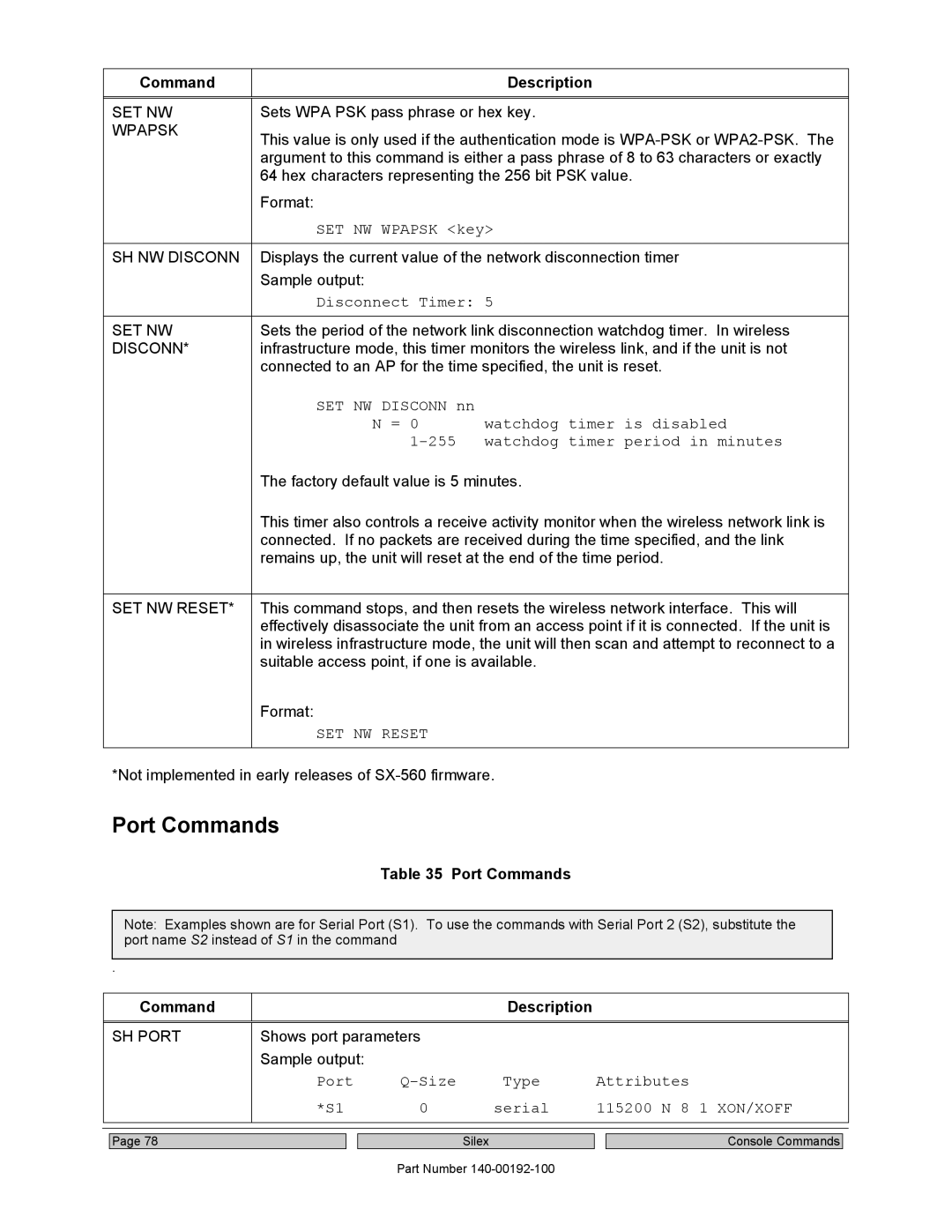 Silex technology SX-560 manual SET NW Reset, Port Commands Description 