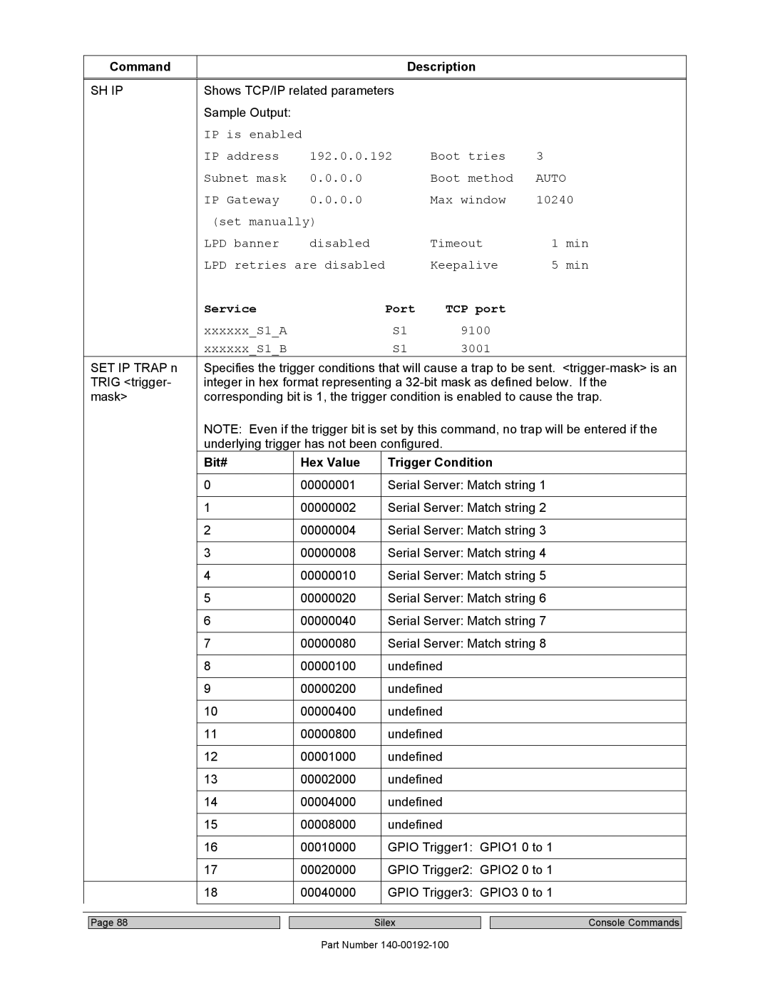 Silex technology SX-560 manual Sh Ip, Auto, XxxxxxS1A 9100 XxxxxxS1B 3001, Bit# Hex Value Trigger Condition 