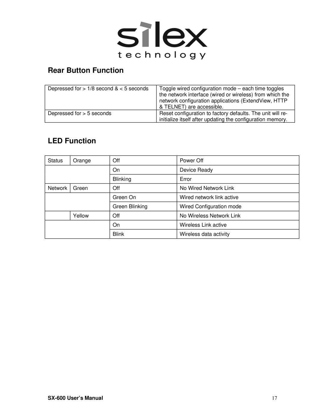 Silex technology SX-600 setup guide Rear Button Function, LED Function 