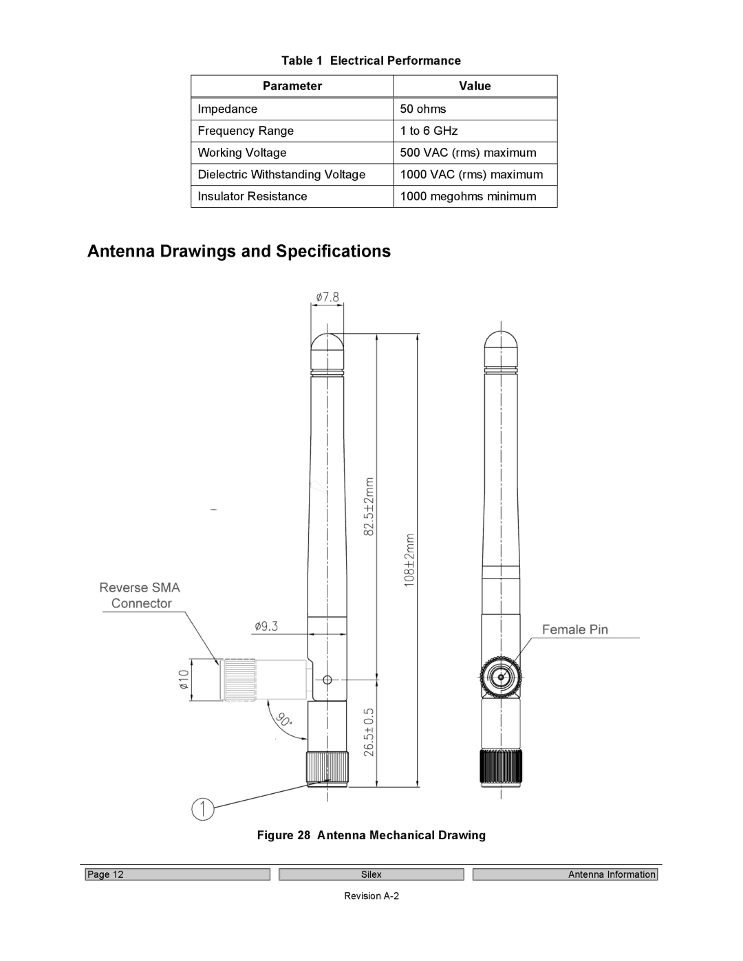 Silex technology SX-SDWAG user manual Antenna Drawings and Specifications, Electrical Performance Parameter Value 