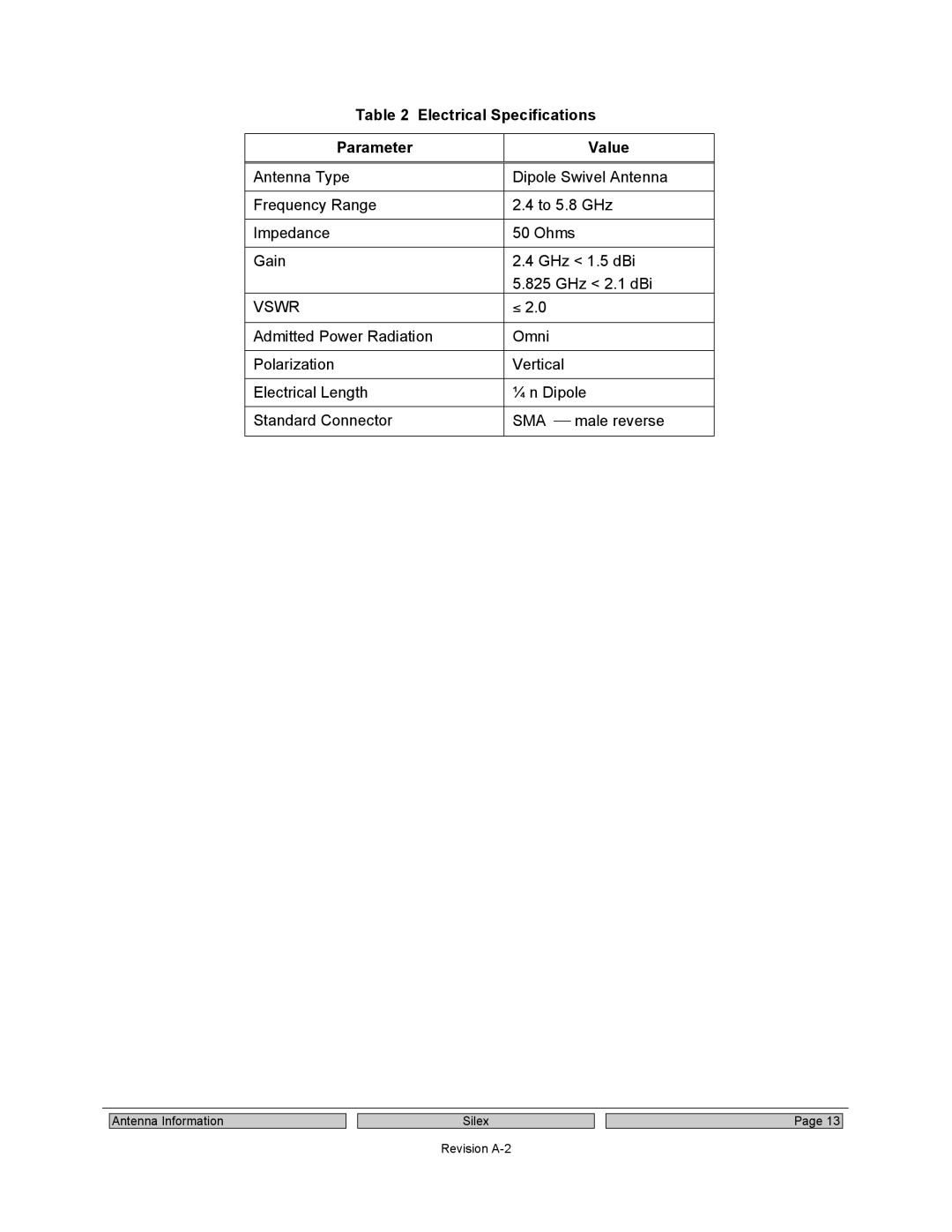 Silex technology SX-SDWAG user manual Electrical Specifications Parameter Value, Vswr 