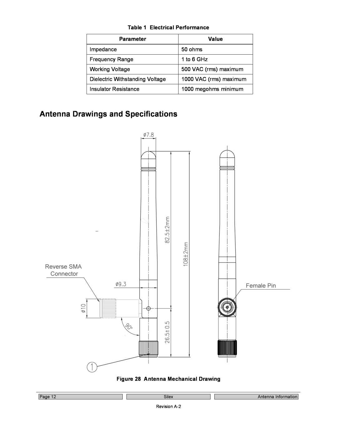 Silex technology SX-SDWAG user manual Antenna Drawings and Specifications, Electrical Performance, Parameter, Value 