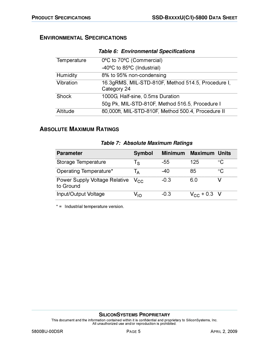 Silicon Image 5800BU-00DSR Environmental Specifications, Absolute Maximum Ratings, Parameter Symbol Minimum Maximum Units 