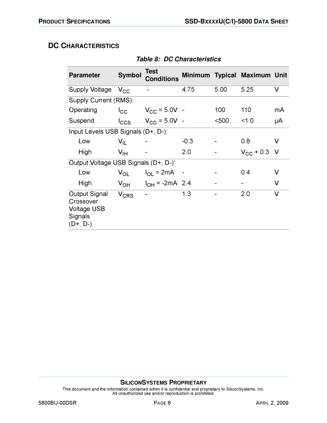 Silicon Image 5800BU-00DSR manual DC Characteristics 