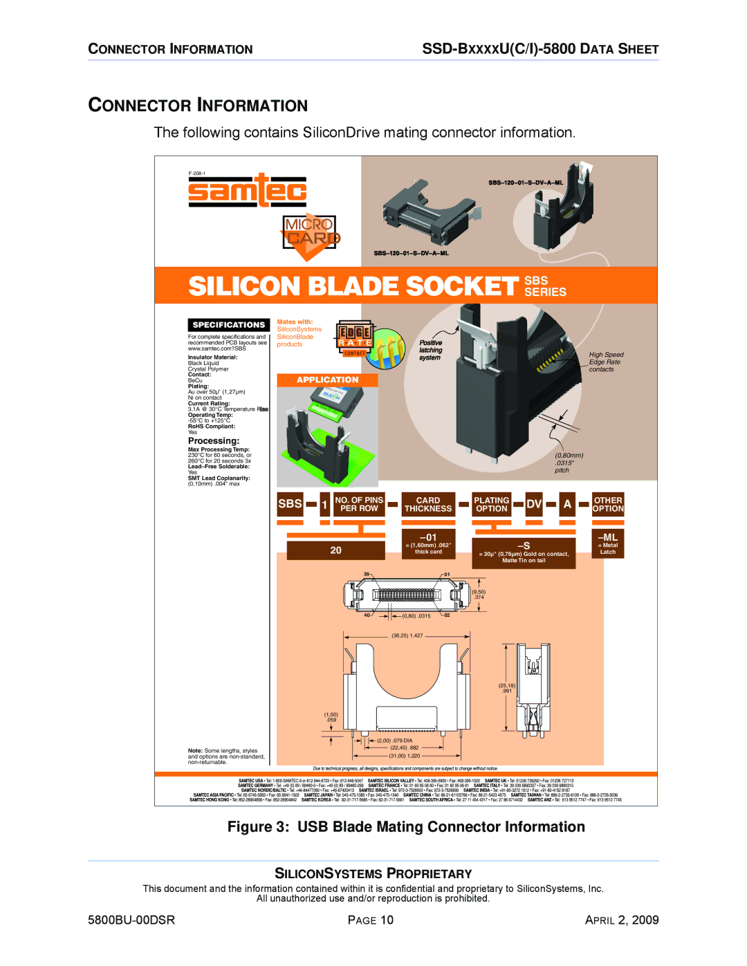 Silicon Image 5800BU-00DSR manual USB Blade Mating Connector Information 