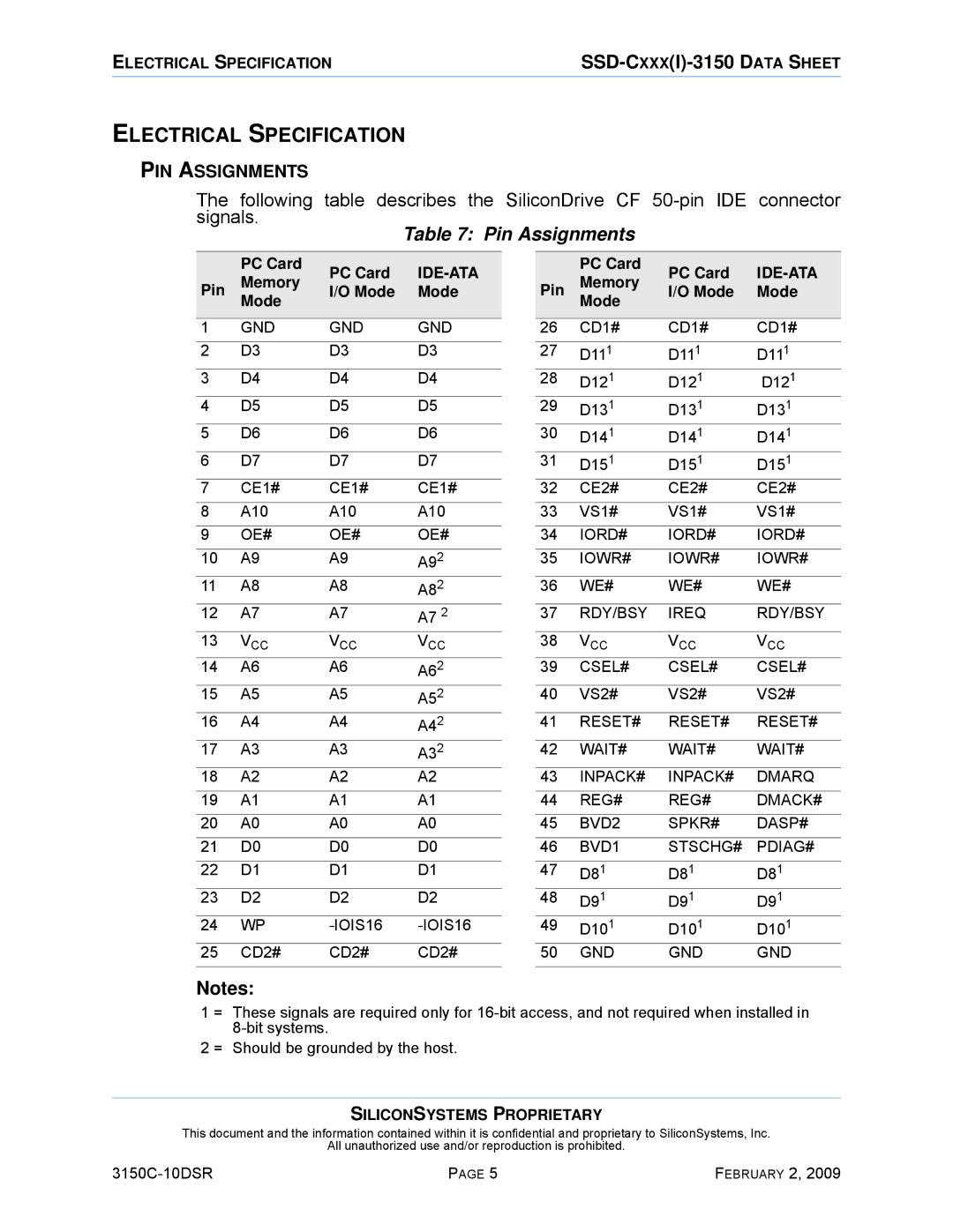 Silicon Image SSD-C08G(I)-3150 manual Electrical Specification, Pin Assignments 