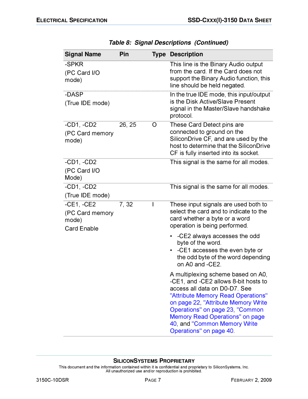 Silicon Image SSD-C08G(I)-3150 manual Spkr, Dasp 