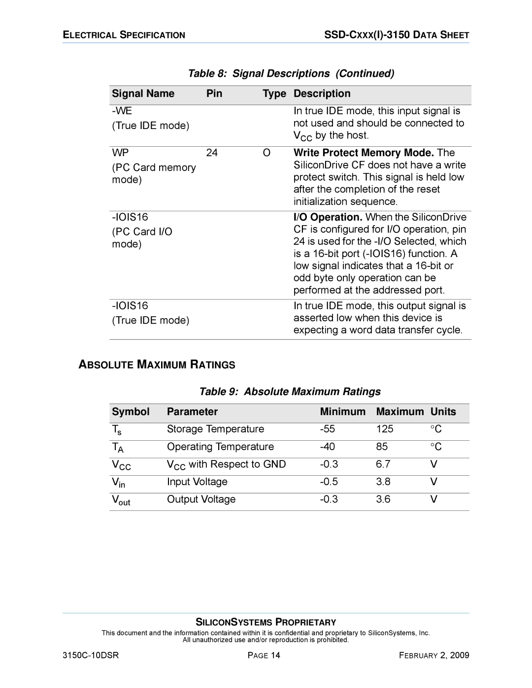 Silicon Image SSD-C08G(I)-3150 manual IOIS16, Absolute Maximum Ratings, Symbol Parameter Minimum Maximum Units 