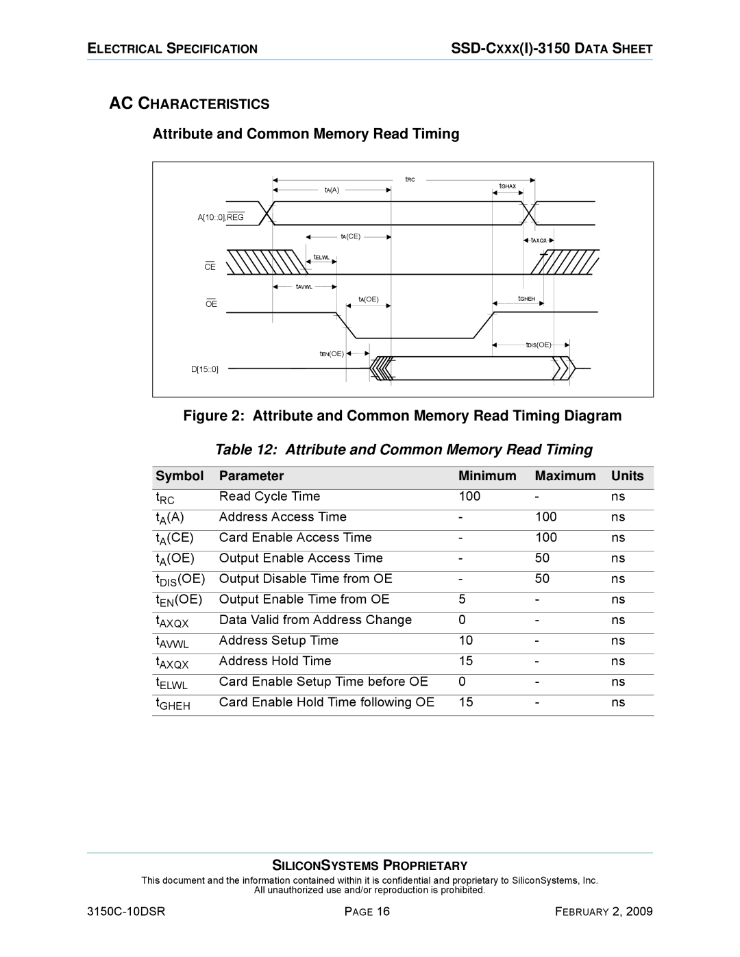 Silicon Image SSD-C08G(I)-3150 manual Attribute and Common Memory Read Timing 