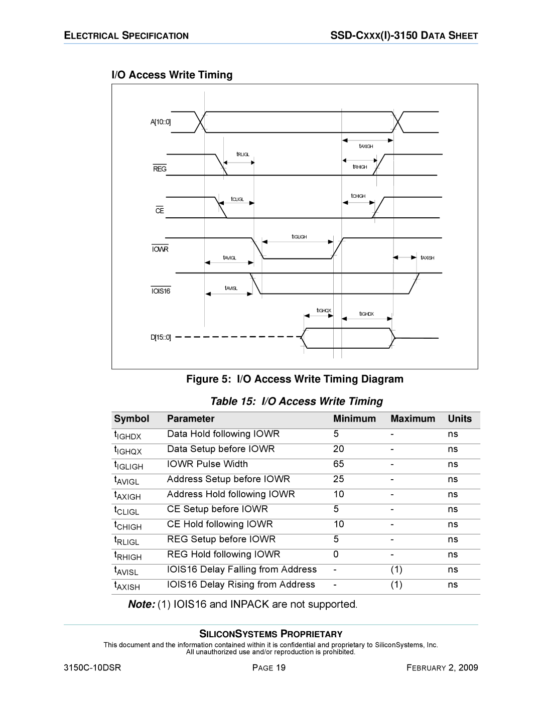 Silicon Image SSD-C08G(I)-3150 manual O Access Write Timing 