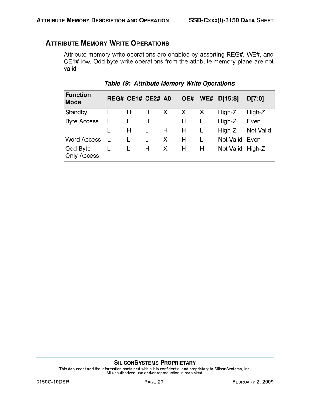 Silicon Image SSD-C08G(I)-3150 manual Attribute Memory Write Operations 