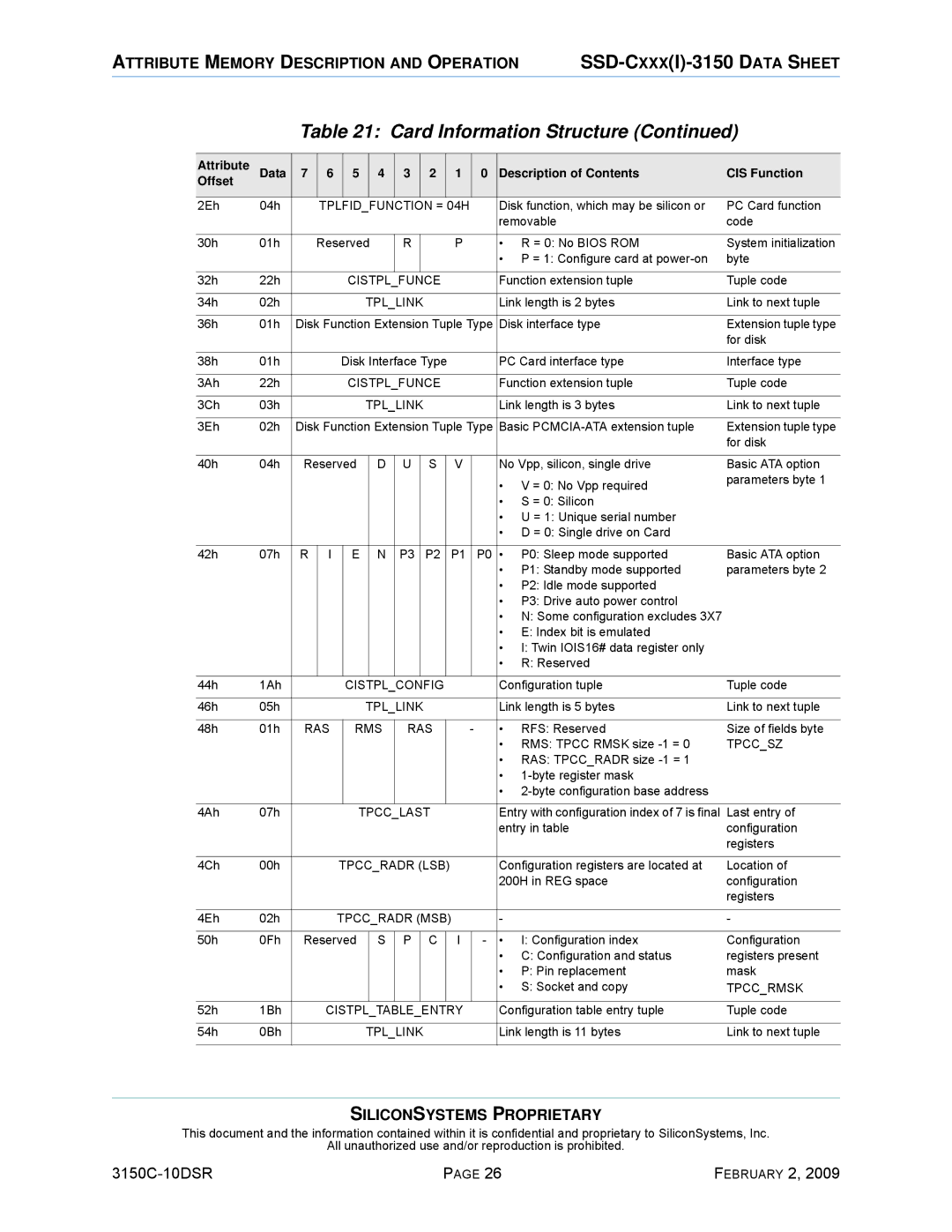 Silicon Image SSD-C08G(I)-3150 manual Cistplfunce 