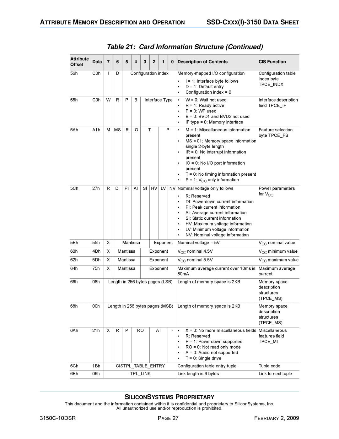 Silicon Image SSD-C08G(I)-3150 manual Tpcemi 