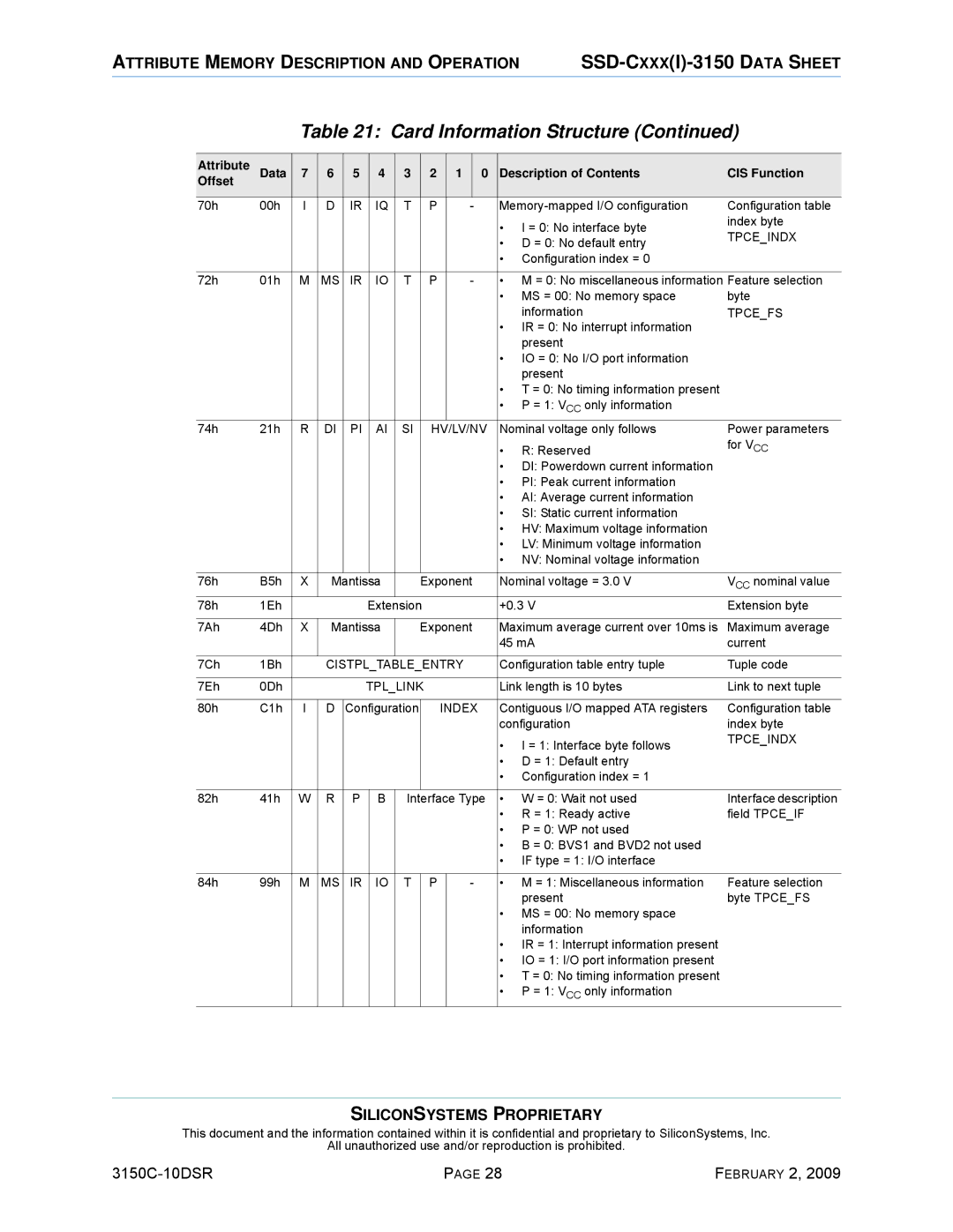 Silicon Image SSD-C08G(I)-3150 manual Tpcefs 