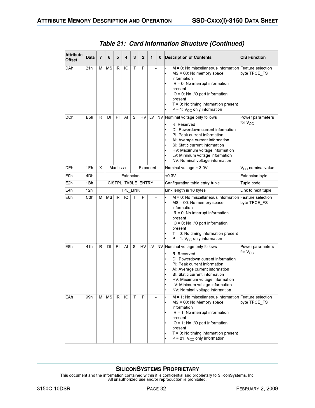 Silicon Image SSD-C08G(I)-3150 manual Configuration table entry tuple Tuple code E4h 12h 