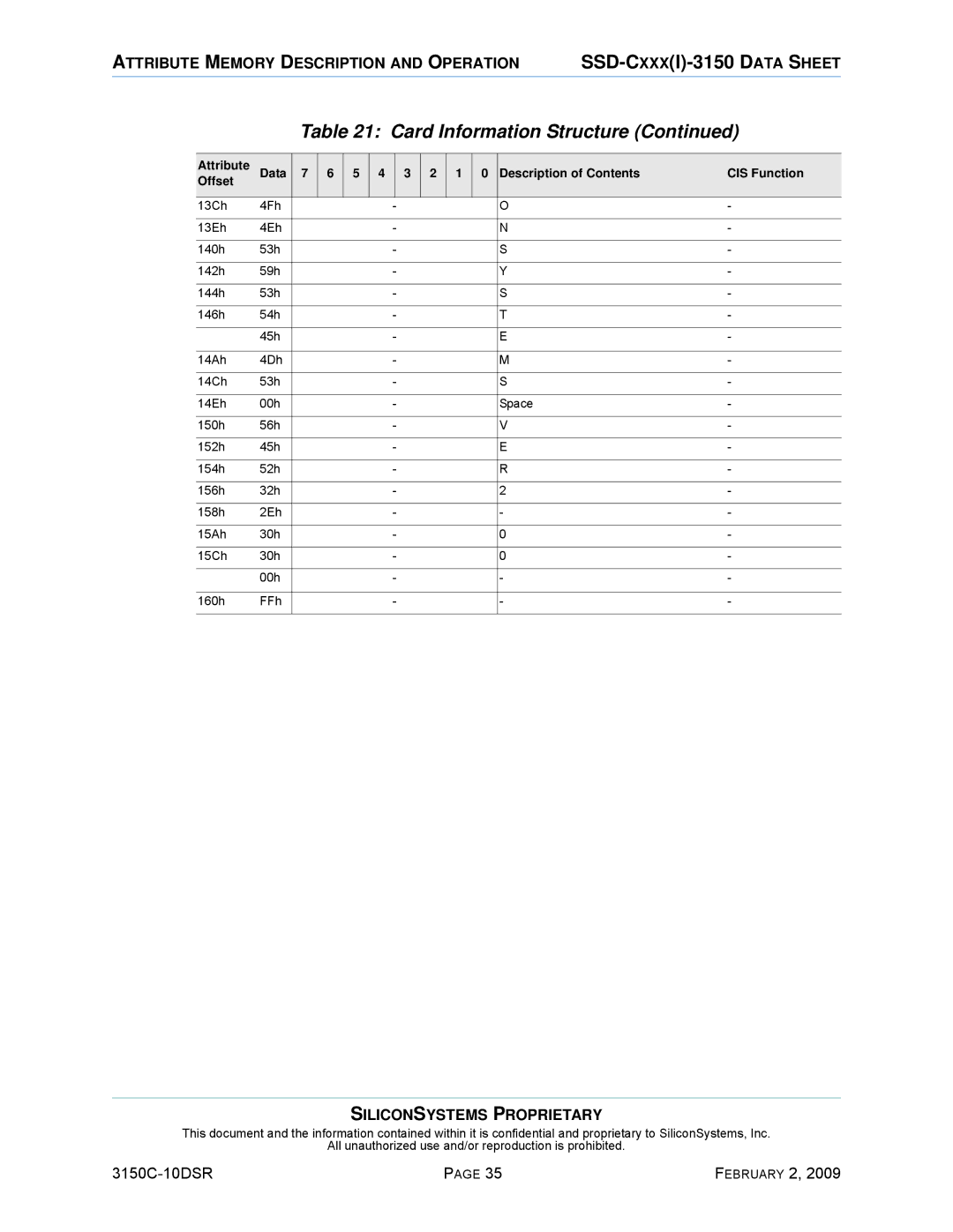 Silicon Image SSD-C08G(I)-3150 manual Card Information Structure 