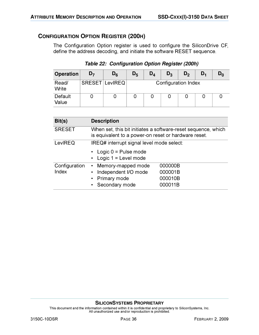 Silicon Image SSD-C08G(I)-3150 manual Configuration Option Register 200h, Sreset, Bits Description 