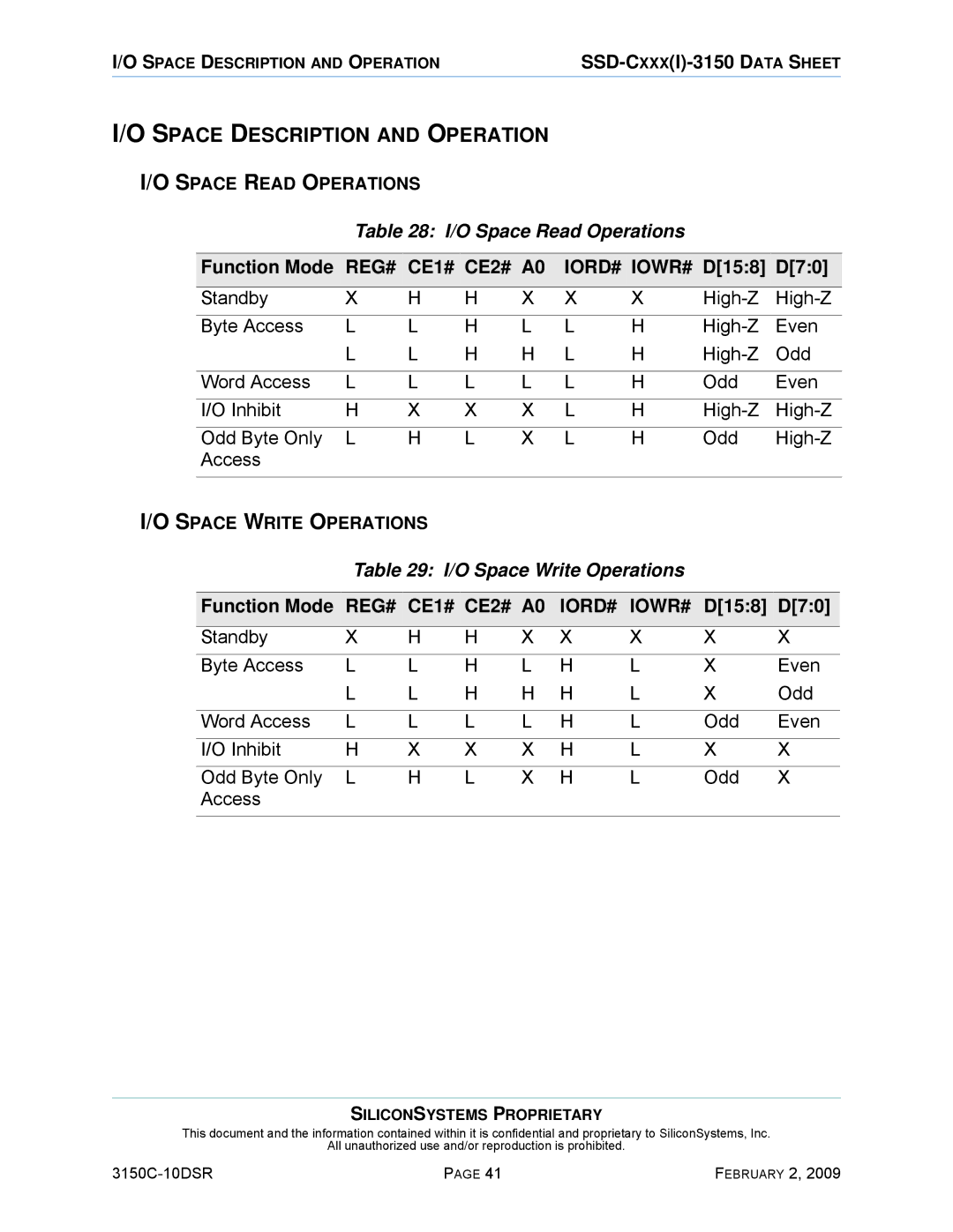 Silicon Image SSD-C08G(I)-3150 manual Space Description and Operation, O Space Read Operations, O Space Write Operations 