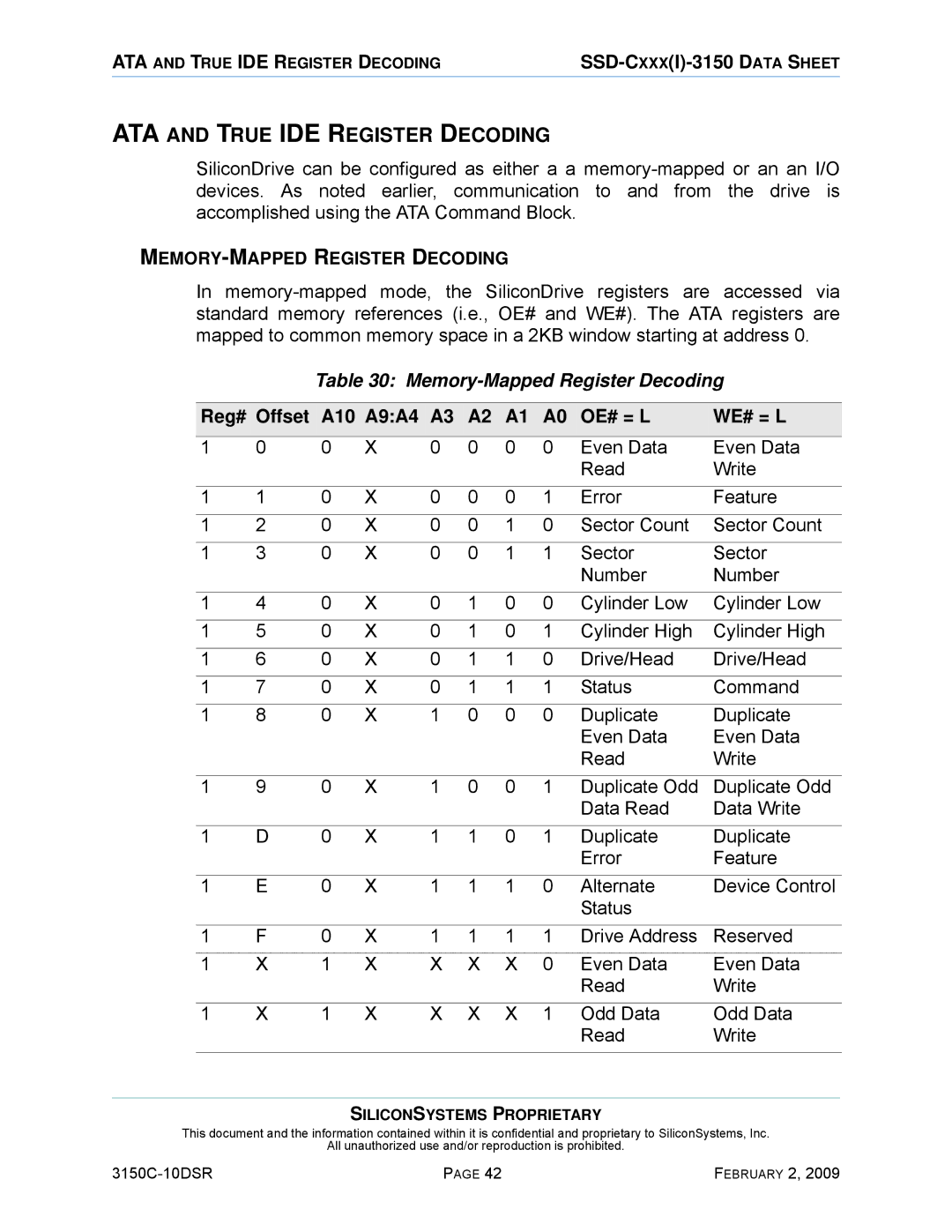 Silicon Image SSD-C08G(I)-3150 manual ATA and True IDE Register Decoding, Memory-Mapped Register Decoding 
