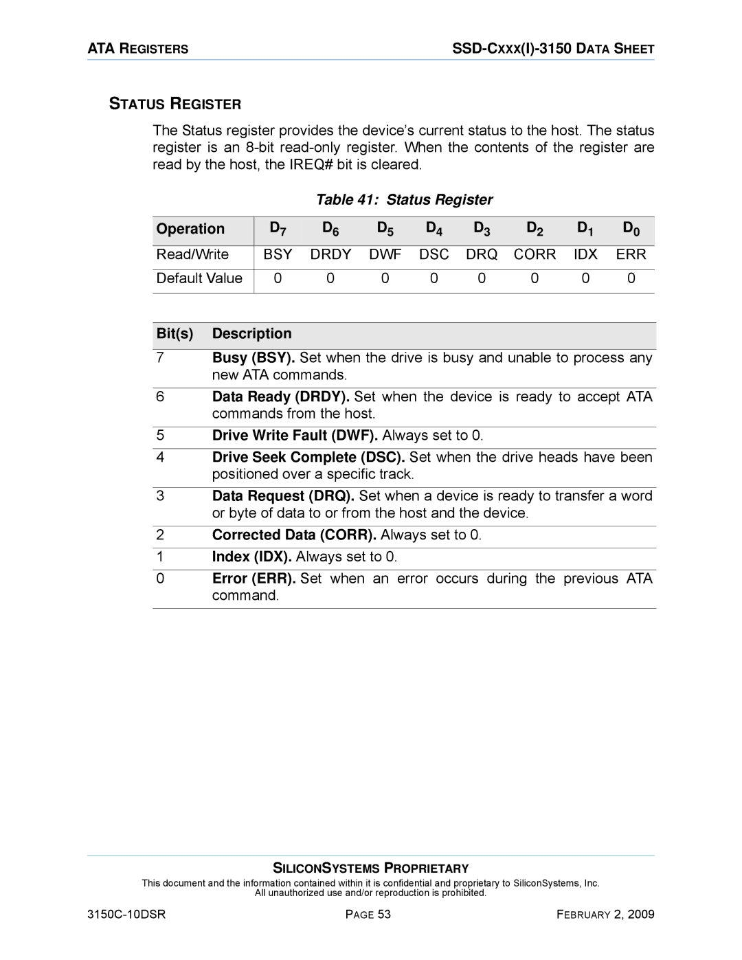 Silicon Image SSD-C08G(I)-3150 manual Status Register, BSY Drdy, DRQ Corr IDX ERR, Drive Write Fault DWF. Always set to 