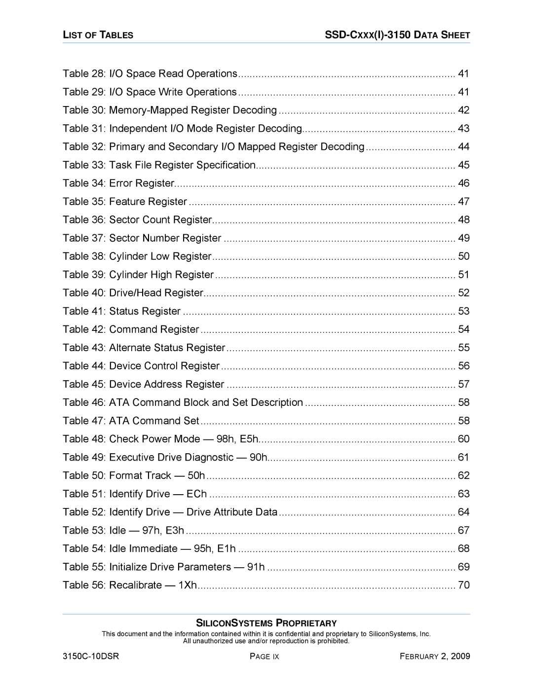 Silicon Image SSD-C08G(I)-3150 manual SSD-CXXXI-3150 Data Sheet 