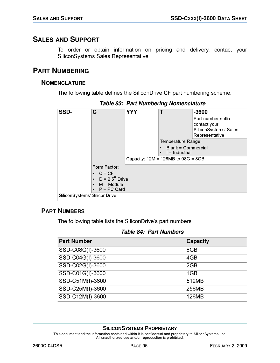 Silicon Image SSD-C08G(I)-3600 manual Sales and Support, Part Numbering Nomenclature, Part Numbers 