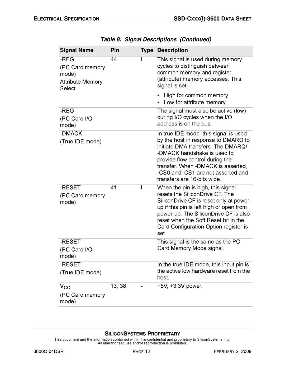 Silicon Image SSD-C08G(I)-3600 manual Reg, Dmack, Reset, +5V, +3.3V power PC Card memory Mode 
