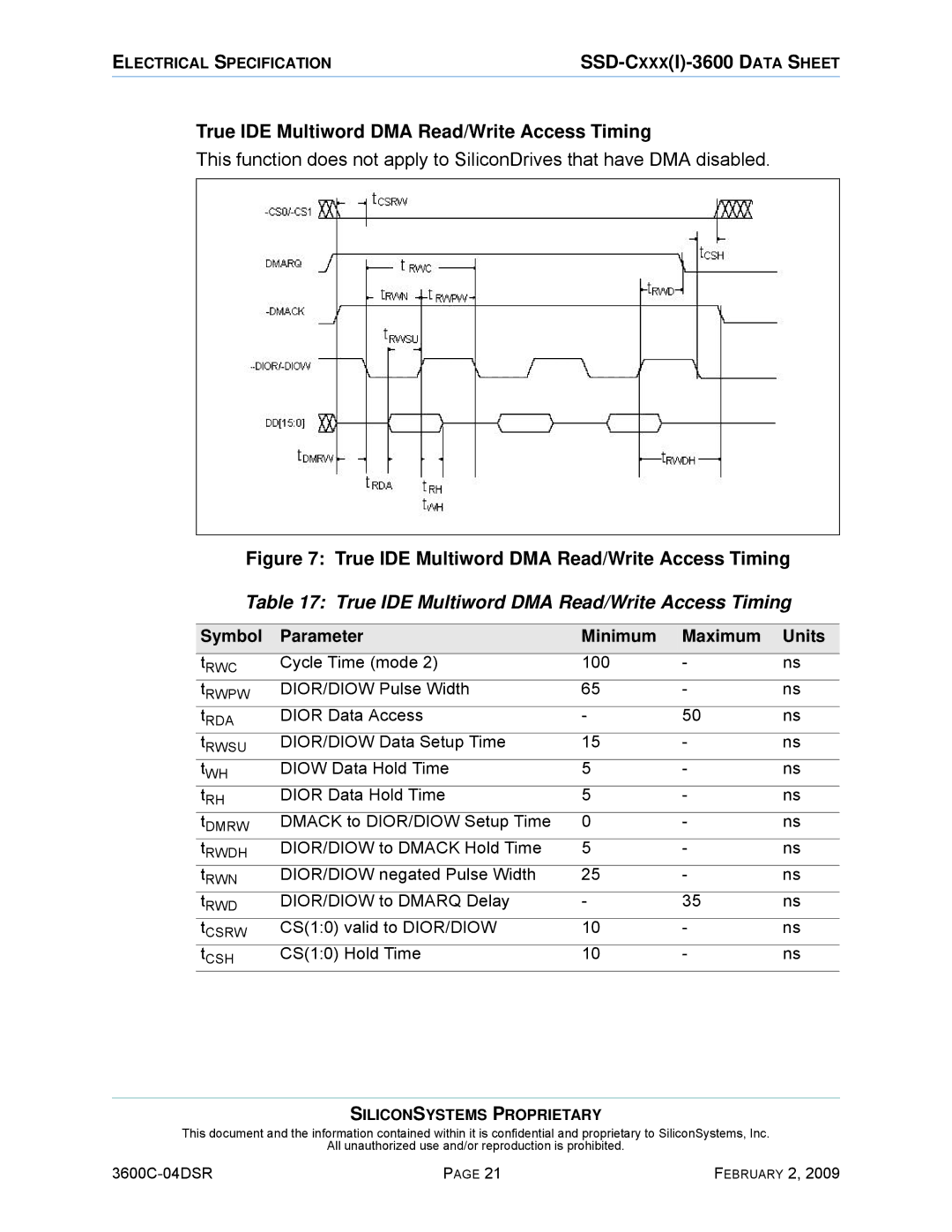 Silicon Image SSD-C08G(I)-3600 manual True IDE Multiword DMA Read/Write Access Timing 