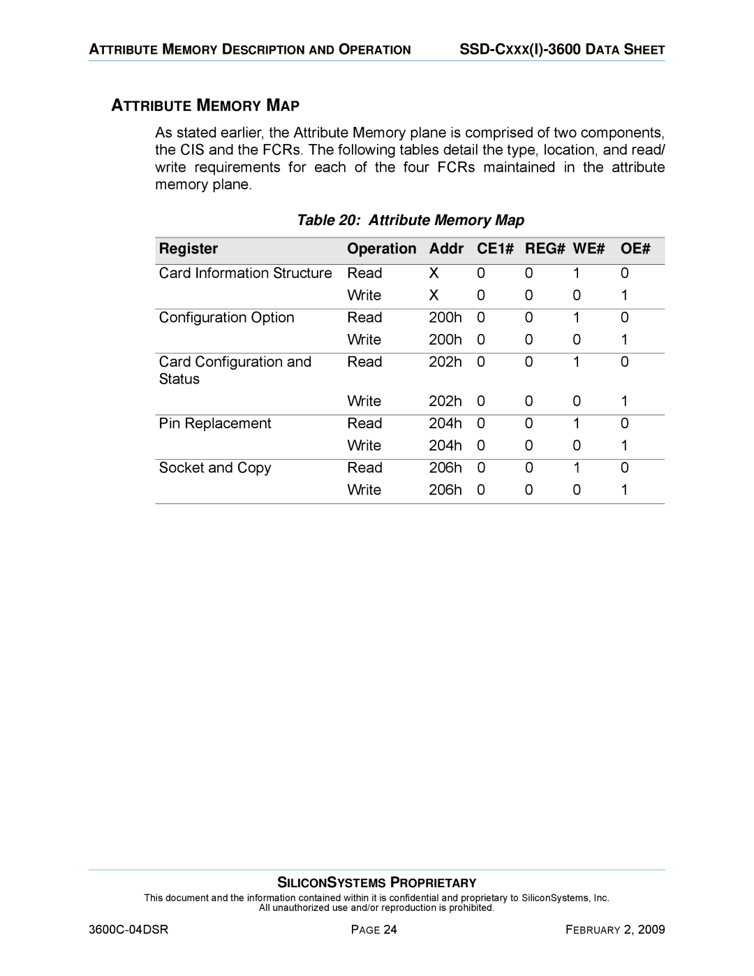 Silicon Image SSD-C08G(I)-3600 manual Attribute Memory Map, Register Operation Addr CE1# 