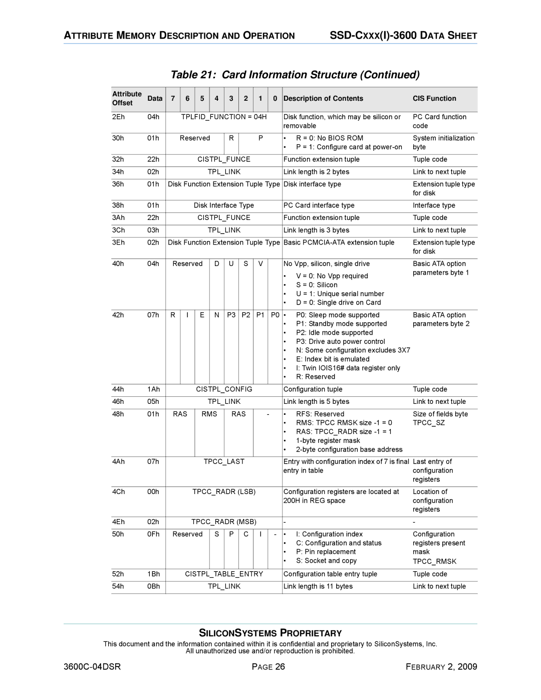 Silicon Image SSD-C08G(I)-3600 manual Cistplfunce 