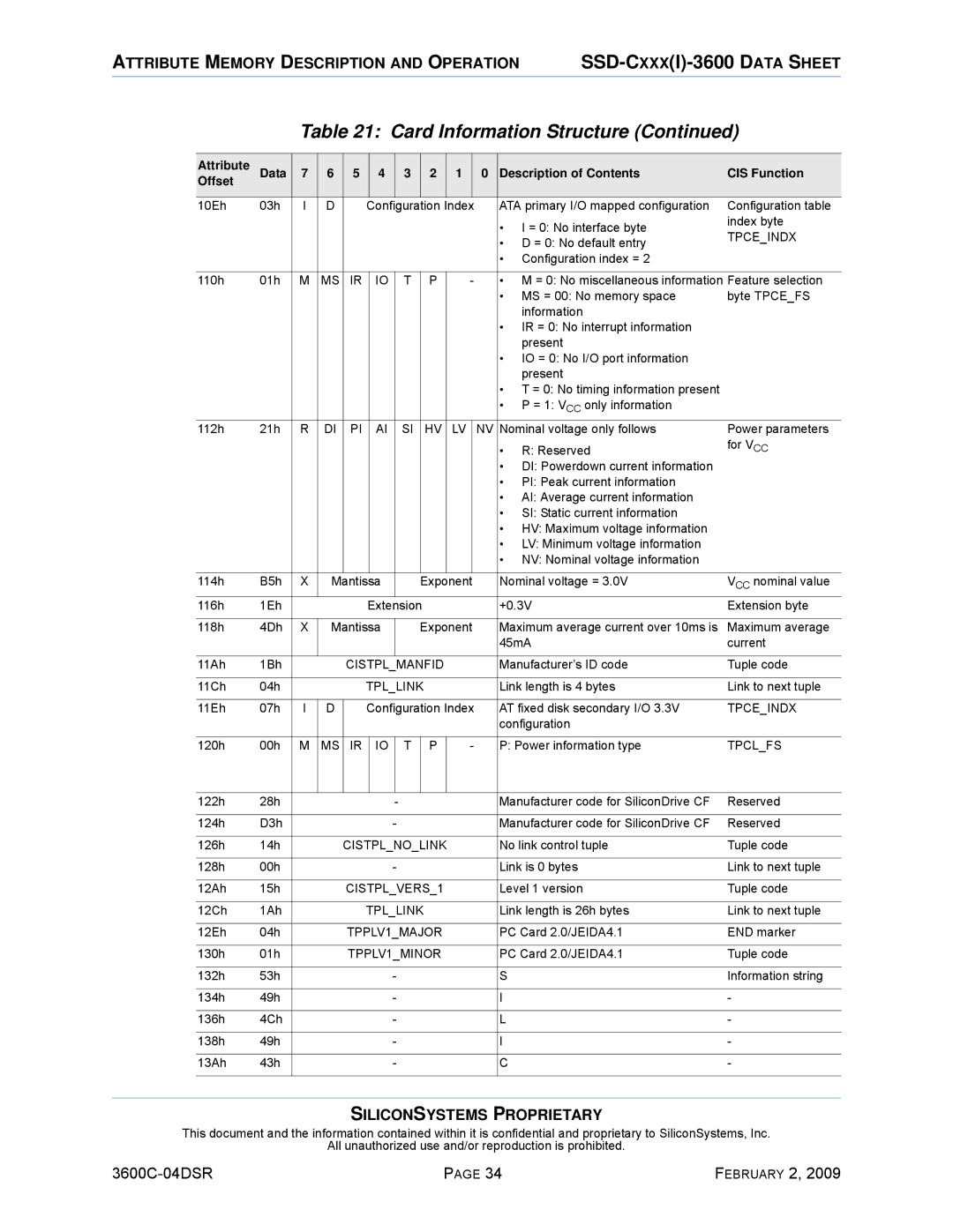 Silicon Image SSD-C08G(I)-3600 manual SSD-CXXXI-3600 Data Sheet 