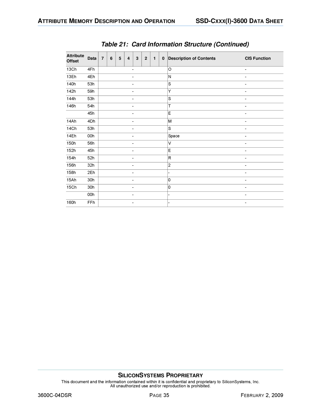 Silicon Image SSD-C08G(I)-3600 manual Card Information Structure 